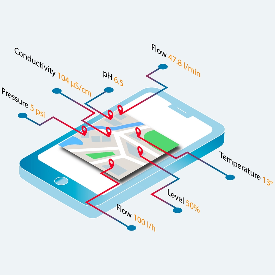 Netilion Value - a digital data monitoring service process values based on the IIoT