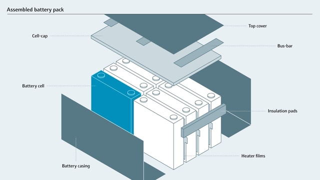 Assembled battery pack