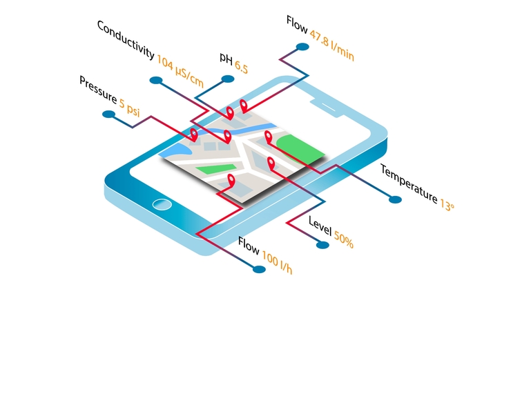 Digital service icon Netilion Value IIoT