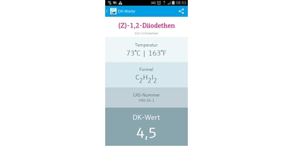 Screenshot DC Waarden app - detailscherm