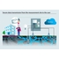 Secure data transmission from the sponge city measurement spot to the remote user