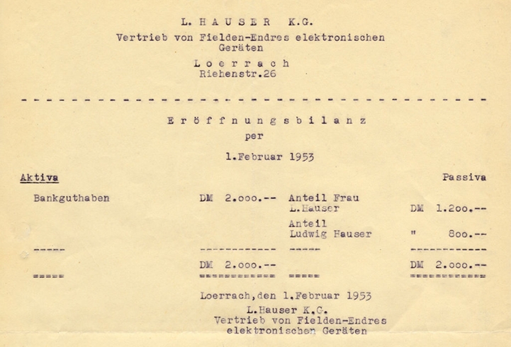Six eventful decades: The history of Endress+Hauser