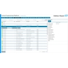 Screenshot van het Central Engineering Platform van Endress+Hauser