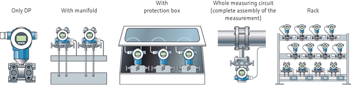 Instrument installation hook-up capabilities from Endress+Hauser