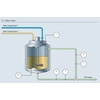 inline mixer, cosmetica, persoonlijke verzorging, lichaamsverzorging, cosmetica productie